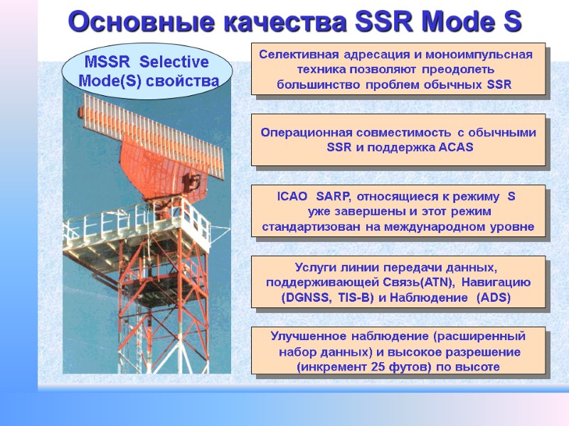 Основные качества SSR Mode S Селективная адресация и моноимпульсная  техника позволяют преодолеть 